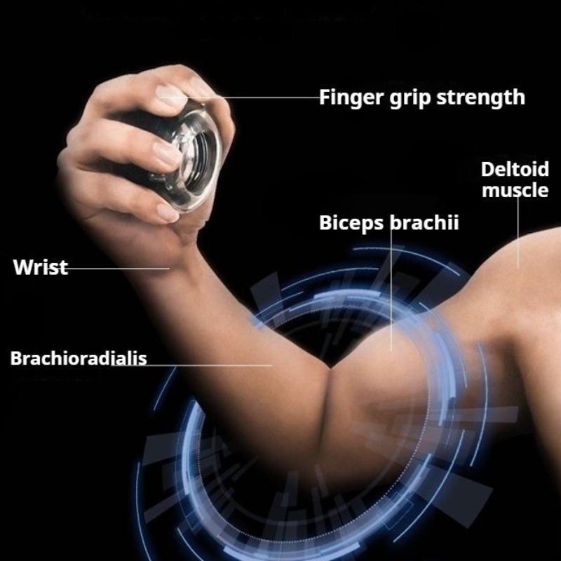 Gyro Wrist Ball Self-starting  - Sports Equipment That Starts With A 评论和价格